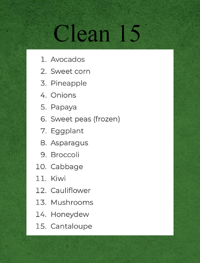 Some leafy greens added to Dirty Dozen, strawberries still at top of the  EWG's list